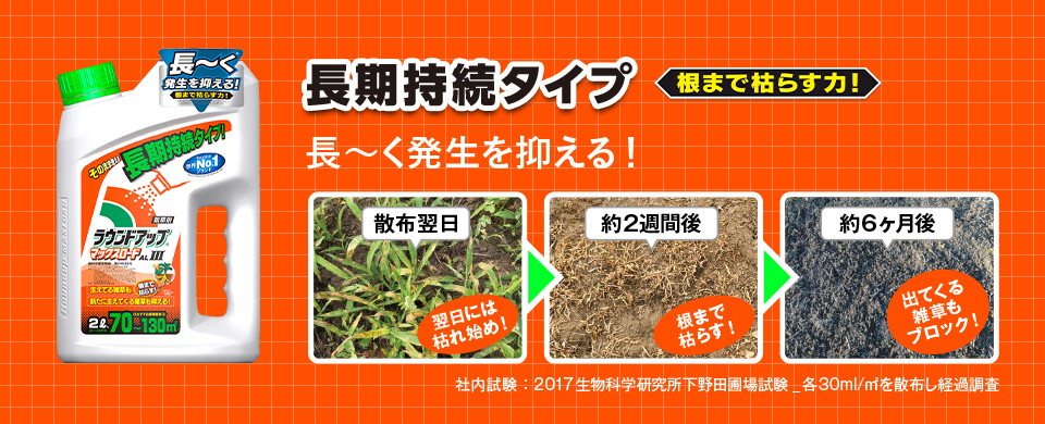 長〜く発生を抑える！長期持続タイプ 除草剤 ラウンドアップマックスロードALⅢの製品特長