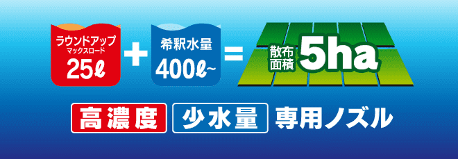 高濃度 少水量　専用ノズル