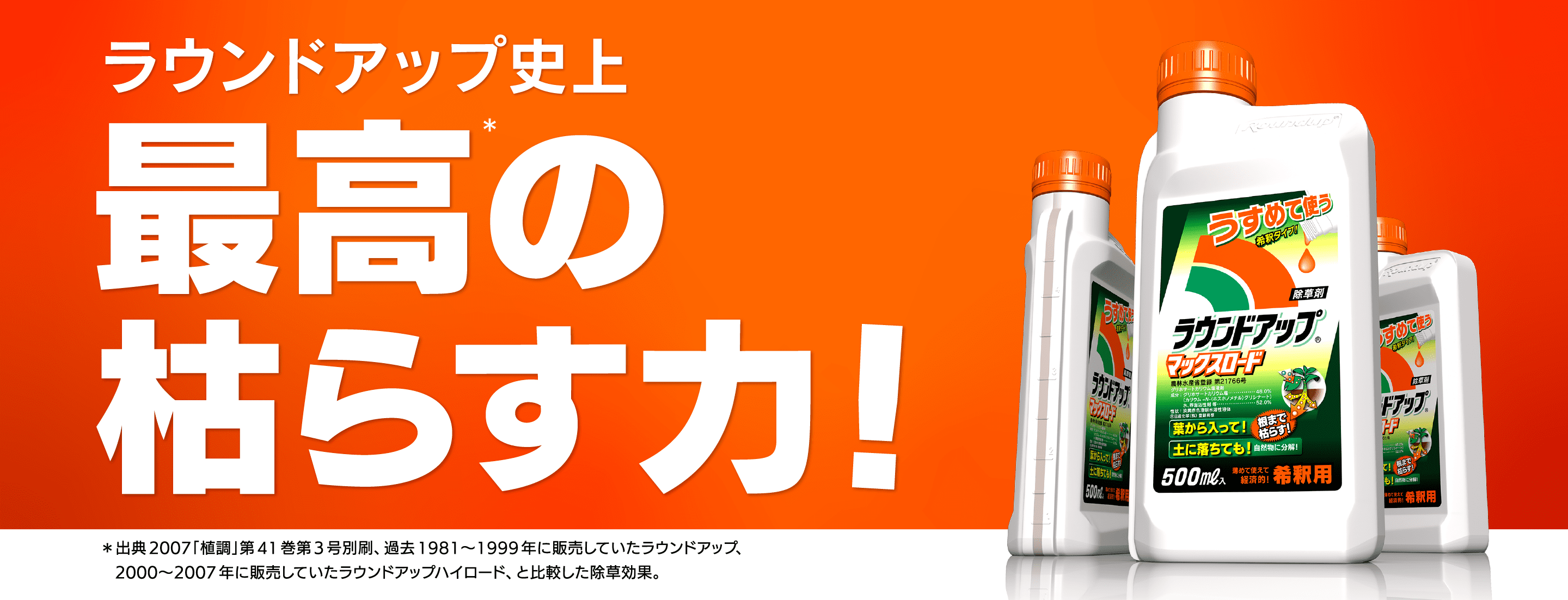 ラウンドアップ史上最高の枯らす力！ ※出典2007年「植調」第41巻第3号別刷、過去1981〜1999年に販売していたラウンドアップ、2000〜2007年に販売していたラウンドアップハイロード、と比較した除草効果。