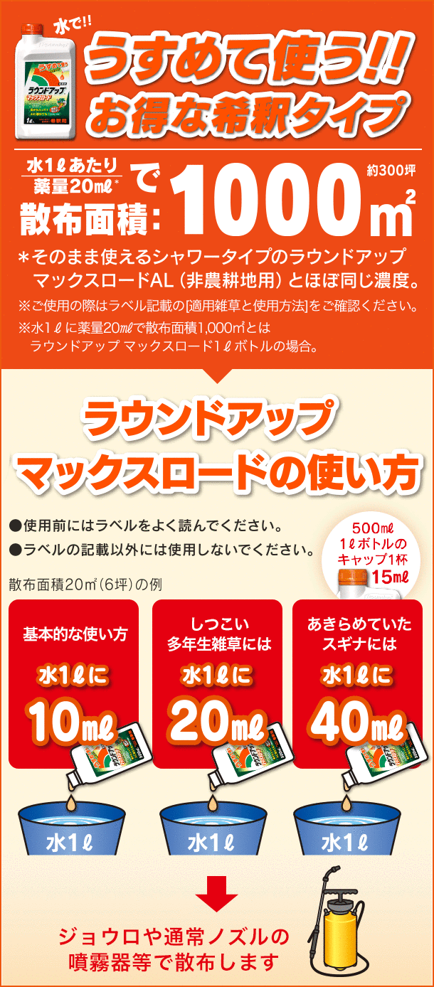 希釈 ラウンド アップ ラウンドアップの効果は？スギナにも効く？雨が降っても大丈夫！