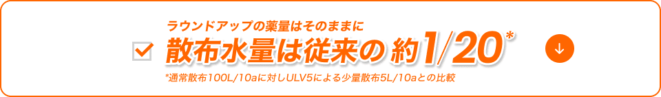 ラウンドアップの薬量はそのままに散布水量は従来の約1/20 *通常散布100L/10aに対しULV5による少量散布5L/10aとの比較