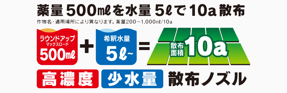 薬量500ミリリットルを水量5リットルで10 a散布 高濃度 少水量 散布ノズル